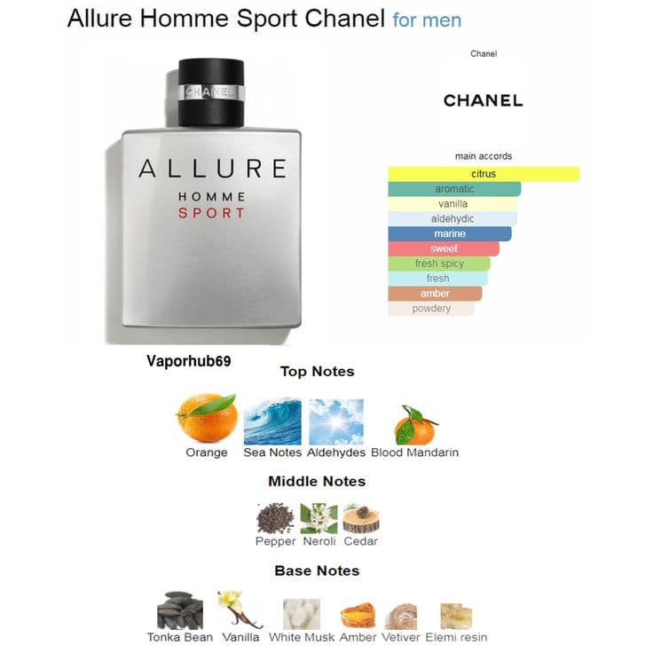 Allure Homme Sport-thumb-2