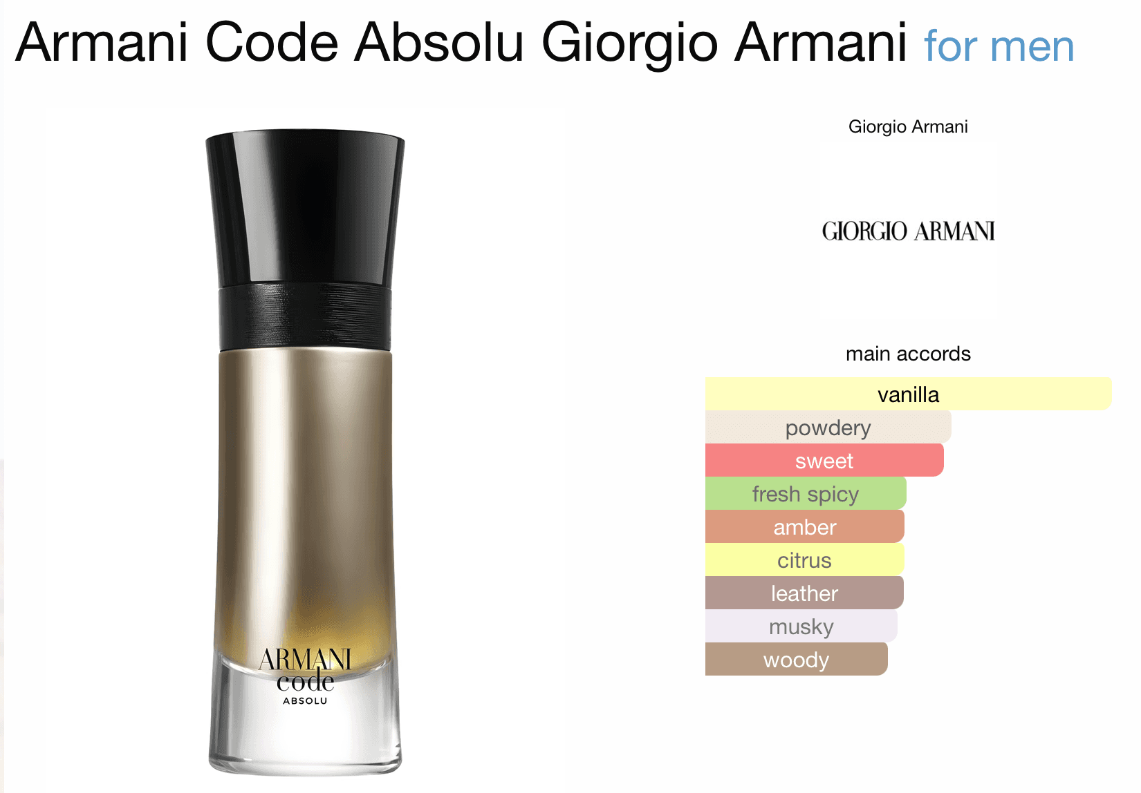 Armani Code Absolu-thumb-2