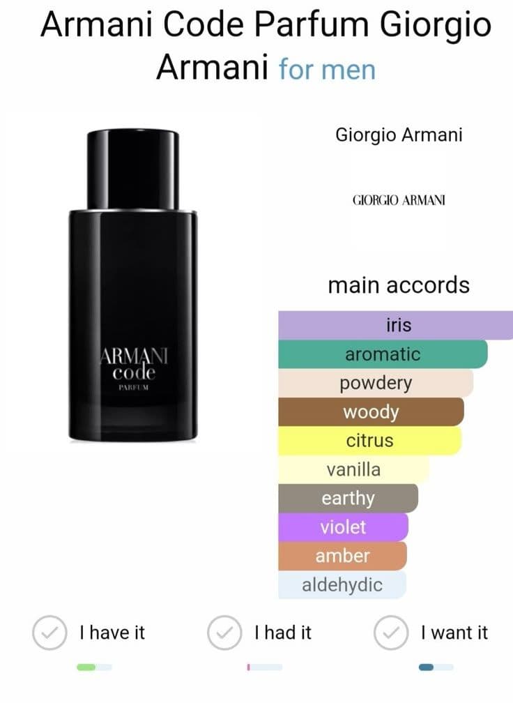 Armani Code Parfum-thumb-2