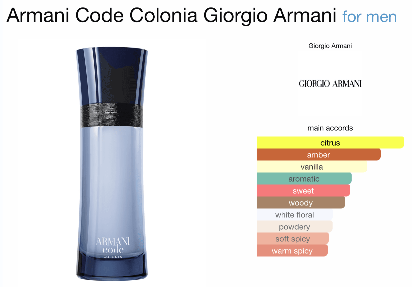 Armani Code Colonia-thumb-2