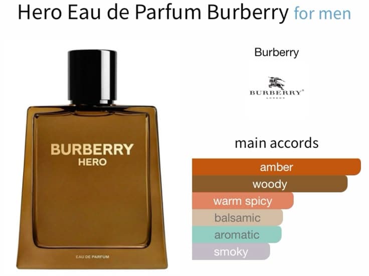 Burberry Hero-thumb-2