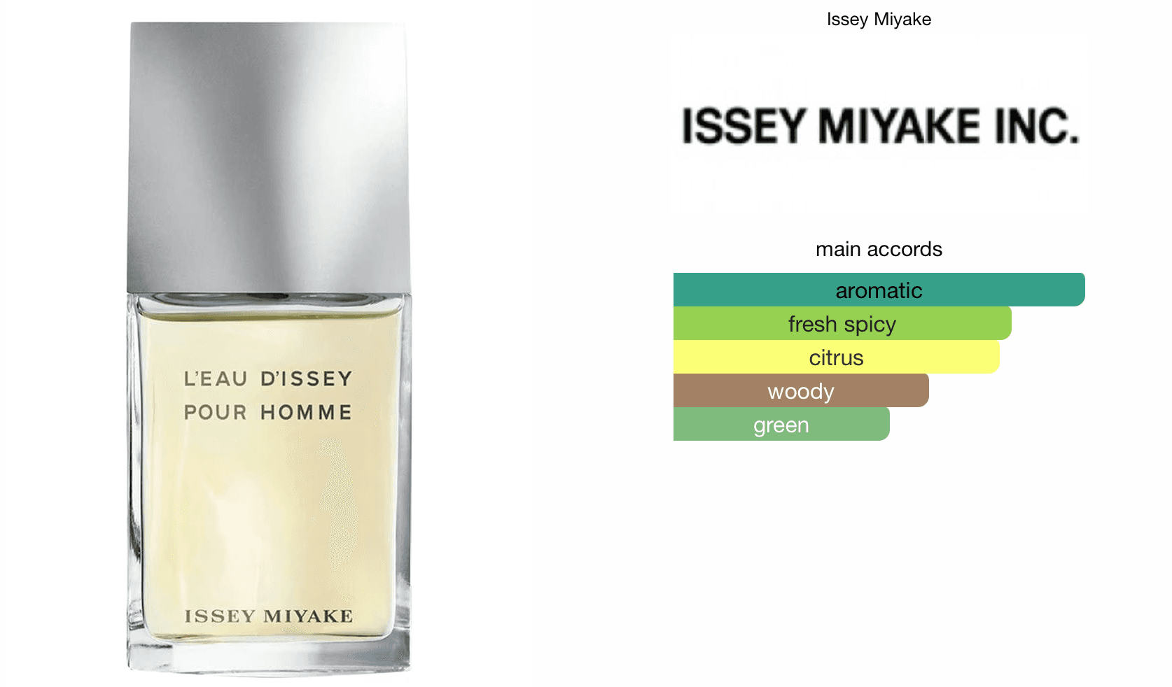 Issey Miyake Classic-thumb-2