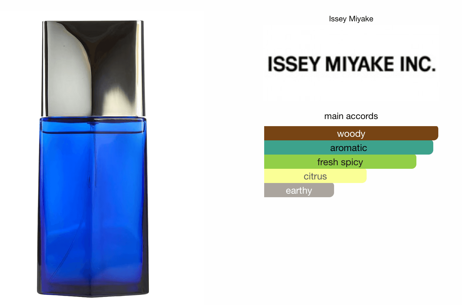 L'Eau Bleue d'Issey Pour Homme-thumb-2