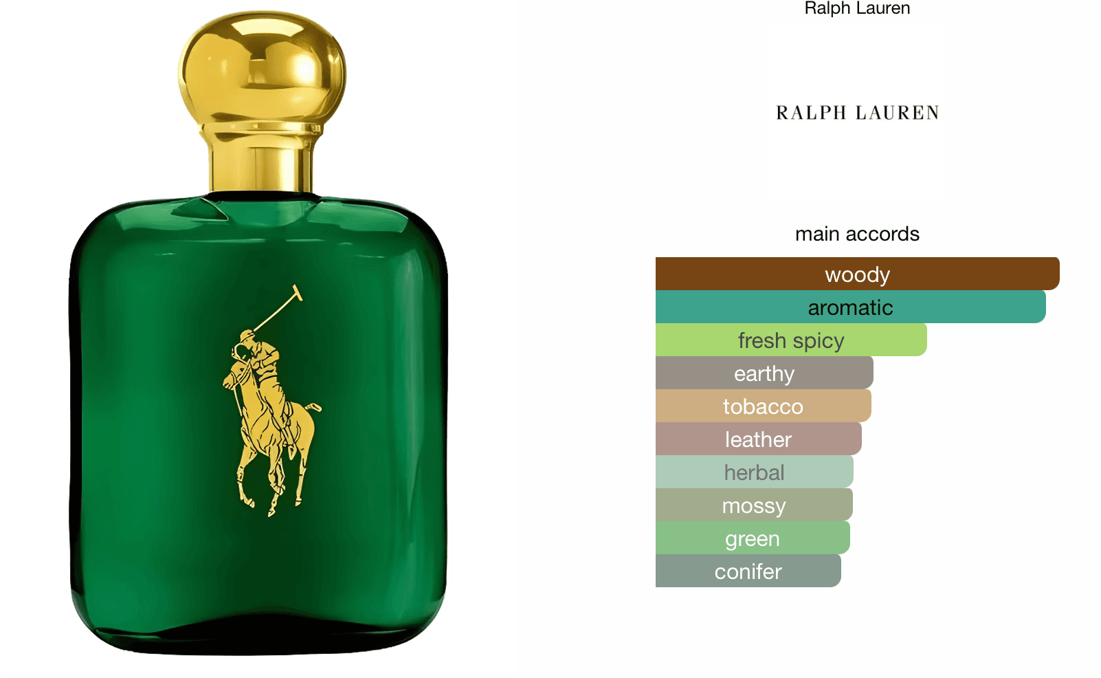 Ralph Lauren Polo Green-thumb-2