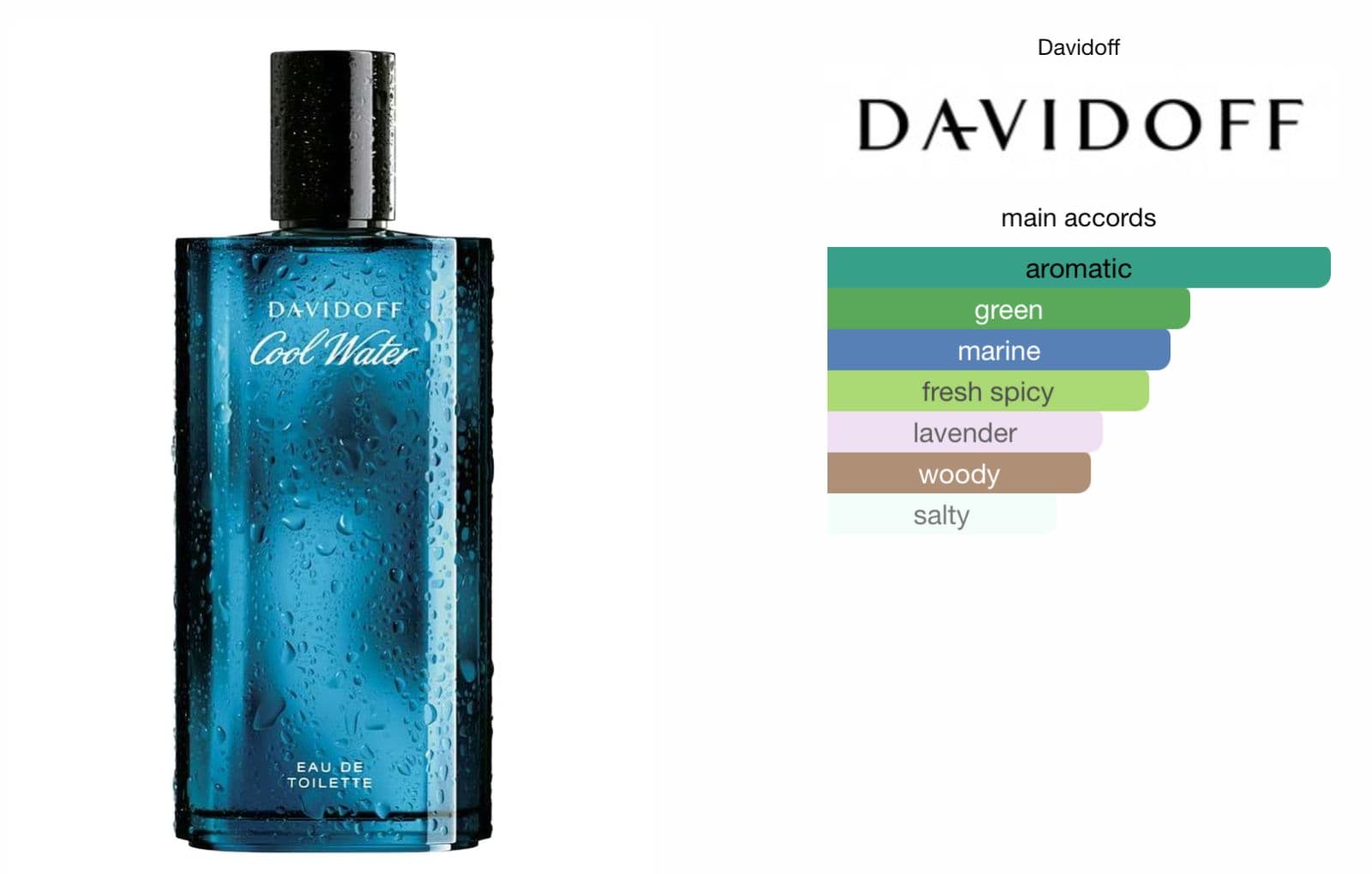 Davidoff Coolwater-thumb-3