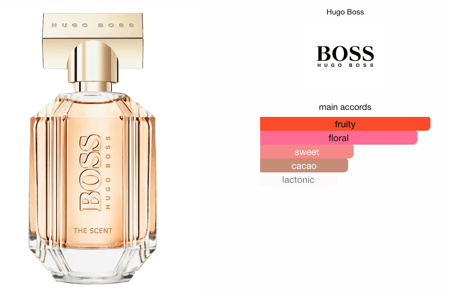 Hugo Boss The Scent for Her-thumb-3
