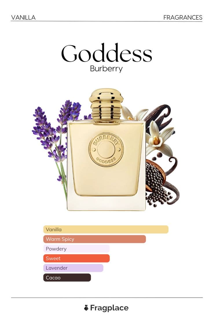 Burberry Goddess-thumb-3