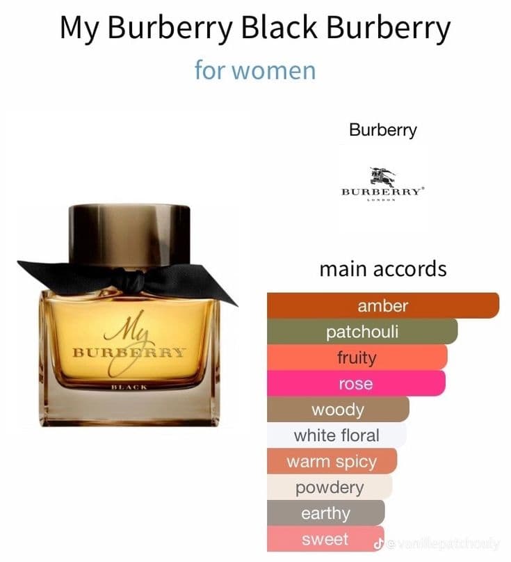 My Burberry Black (EDT & EDP)-thumb-3