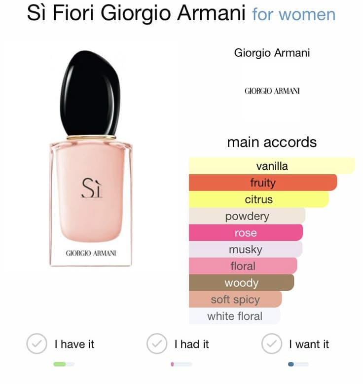 Sì Fiori Giorgio Armani-thumb-3