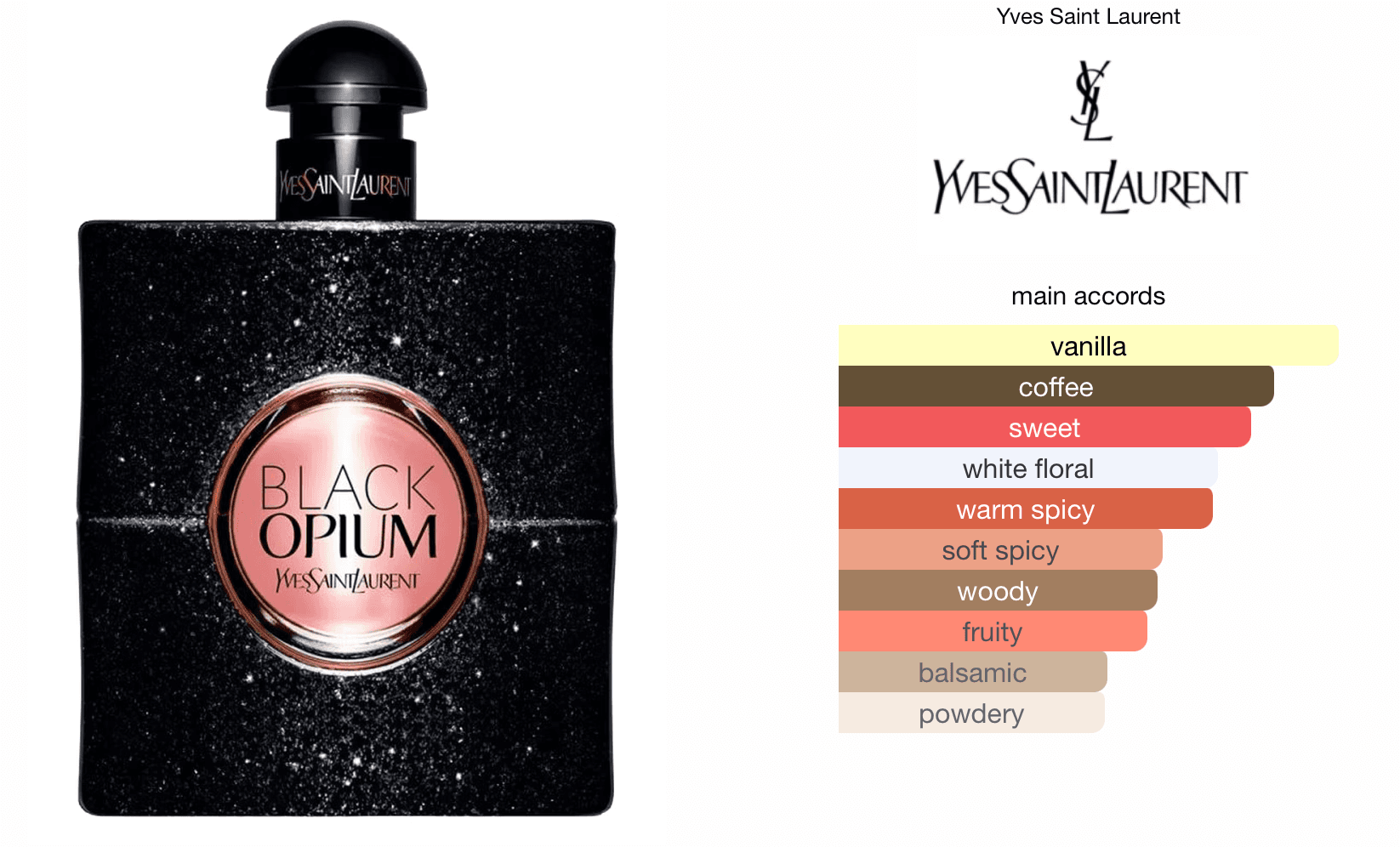 YSL Black Opium-thumb-3