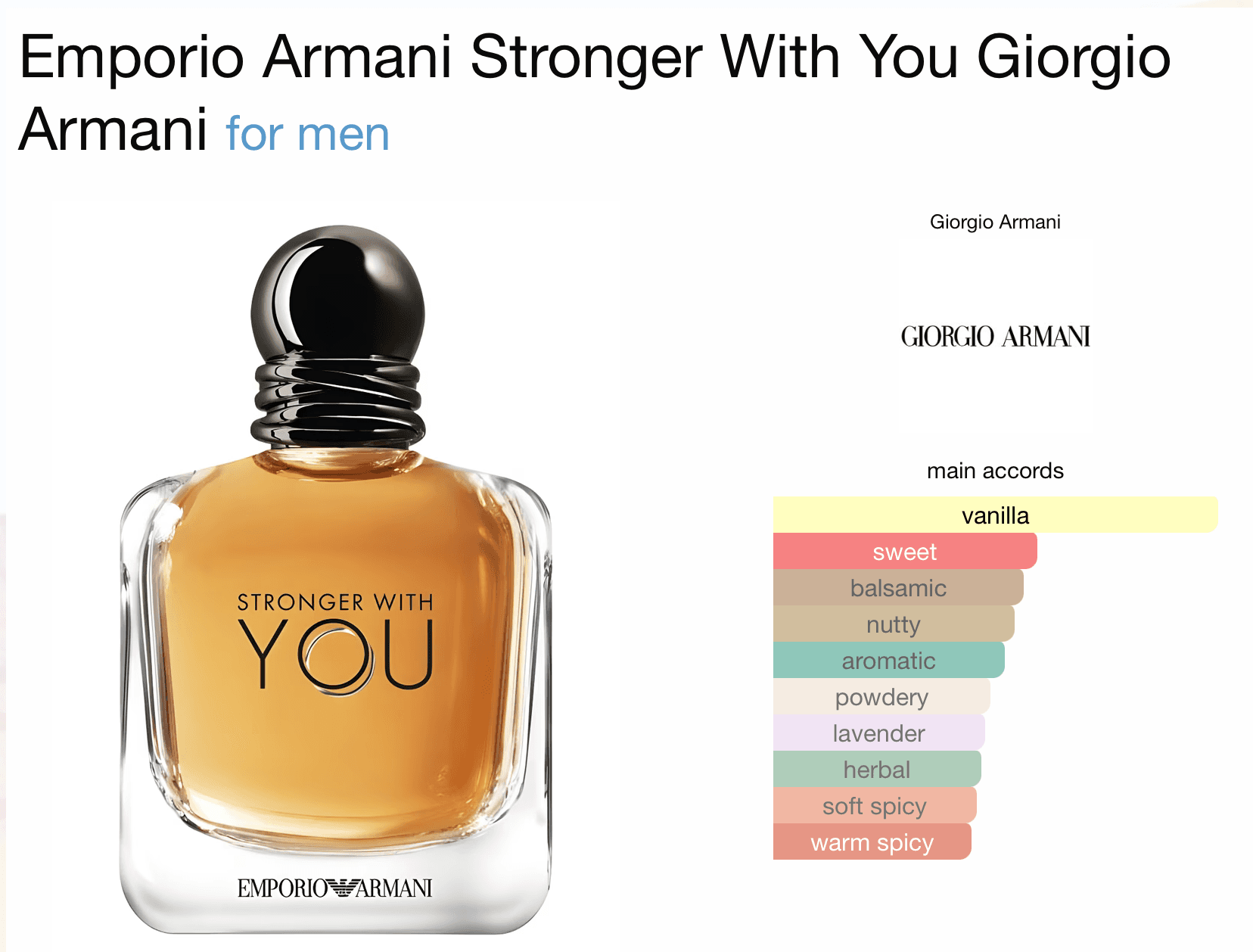 Armani Stronger With You-thumb-2