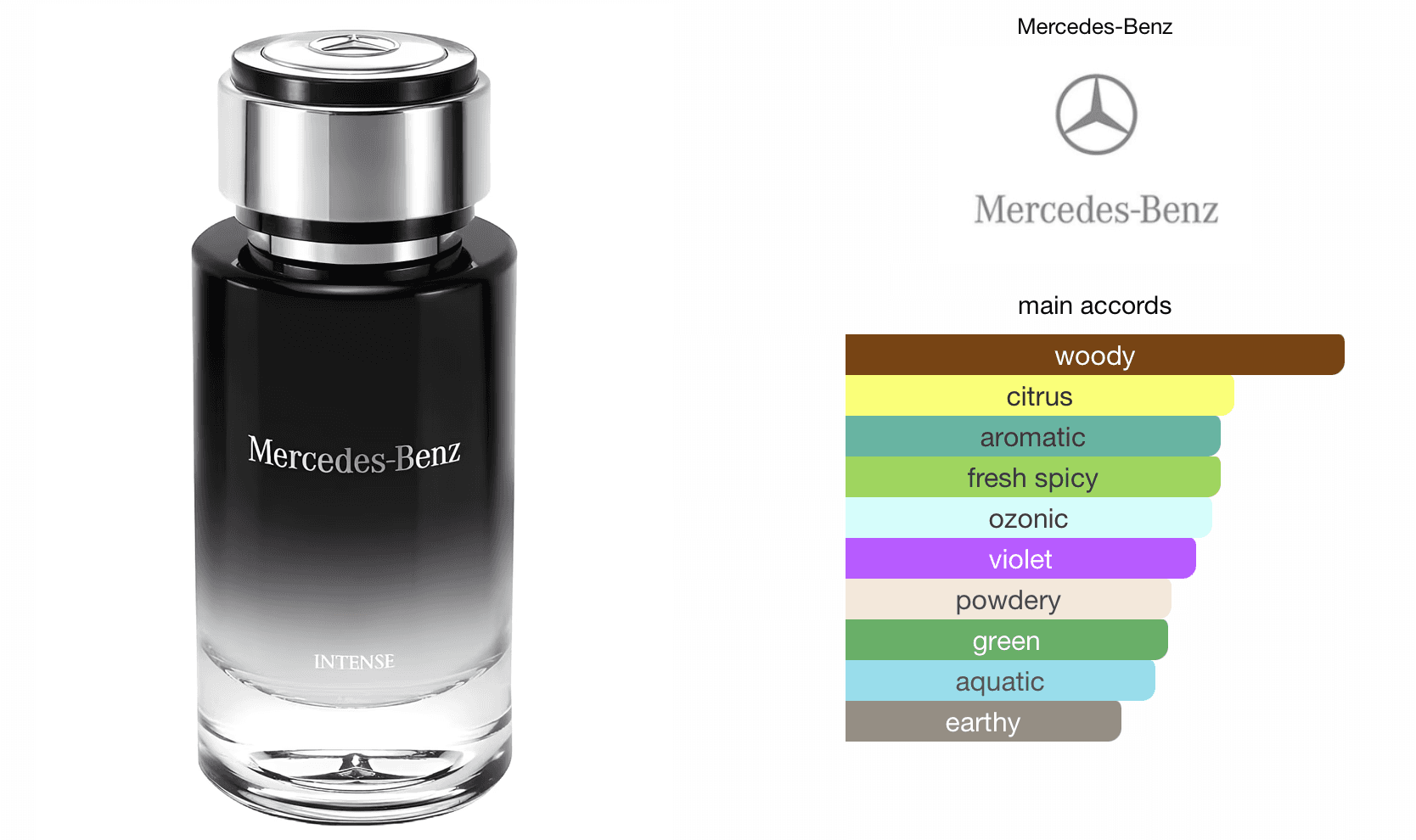 Mercedes-Benz Intense-thumb-2