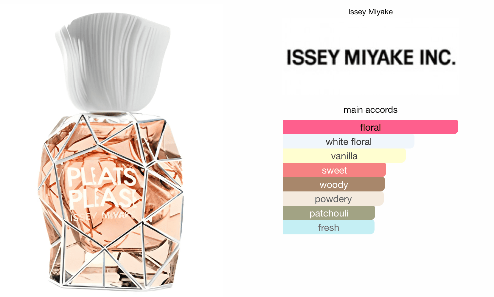 Issey Miyake Pleats Please-thumb-3